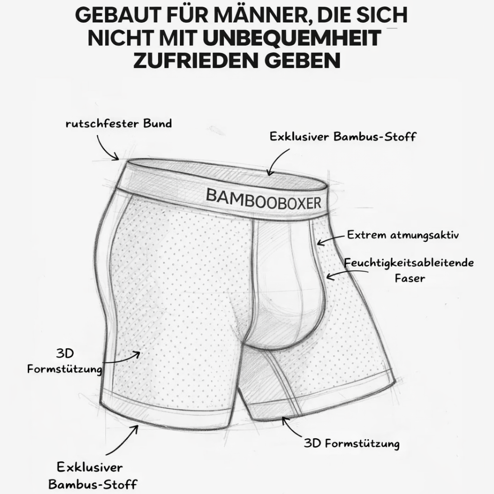 Bambus-Faser-Boxershorts - BambooBoxer